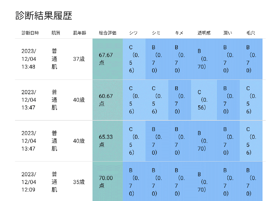 イメージ